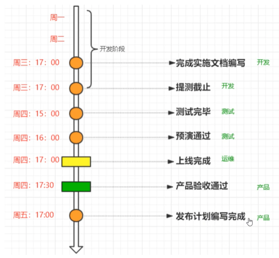 image-20230128200518146