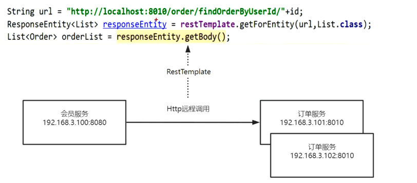 image-20230228221602827