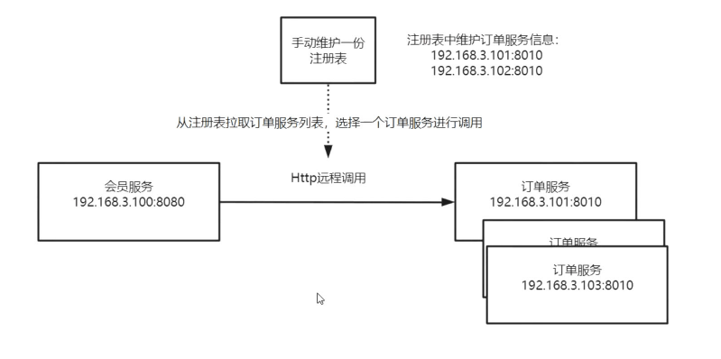 image-20230228221614178