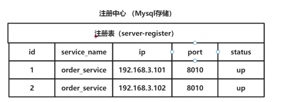 image-20230228221628038